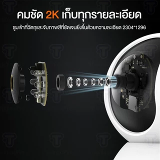 XIAOMI Smart Camera C200 กล้องวงจรปิด wifi ระบบAI สั่งด้วยเสียง Google กล้องวงจรปิดไร้สาย BY HVISION