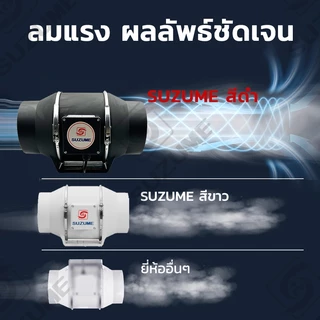 SUZUME 10 นิ้ว พัดลมดูดอากาศ 2m เคเบิล พร้อมสวิตซ์ ใช้ในห้องครัว พัดลมระบายอากาศ เติบโตเต็นท์