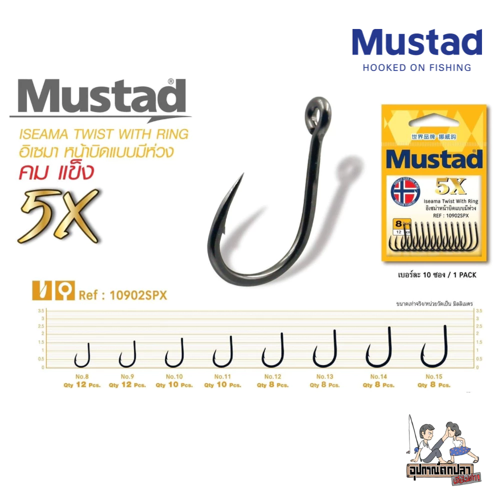 ตัวเบ็ด Mustad ISEAMA รหัส 10902SPX หน้าบิด แบบมีห่วง คม แข็ง 5X