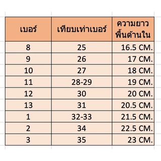 Adda 58V16 รองเท้าแตะเด็กผู้หญิงลาย Cinnamoroll ของแท้ 100% จาก ADDA