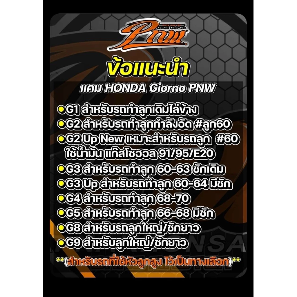 แคมแต่ง ช่างพัฒน์นครสวรรค์ GIORNO125 เบอร์ P1 P2 P2up P3 P3up P4 P5 P8 thumbnail 5
