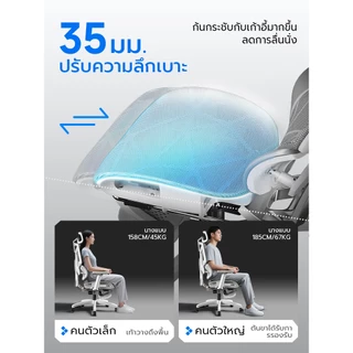 Xpanse LS999 เก้าอี้เพื่อสุขภาพ เก้าอี้คอม การปรับสปริงแบบคู่ การรองรับส่วนเอวแบบ 3 โซน ergonomic chair เก้าอี้ทํางาน
