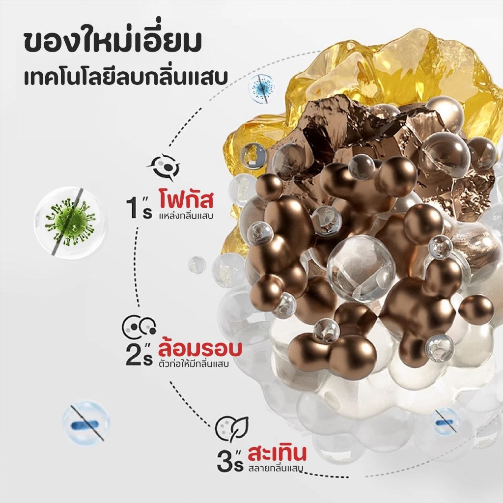 🔥🔥ทรายแมว เบนโทไนท์ทรายแมว ทรายเต้าหู้ออร์แกนิค ผลิตจากกากถั่วเหลืองธรรมชาติ ทรายแมว จับตัวเป็นก้อนเร็ว Cat Litter 10KG - รูปที่ 2