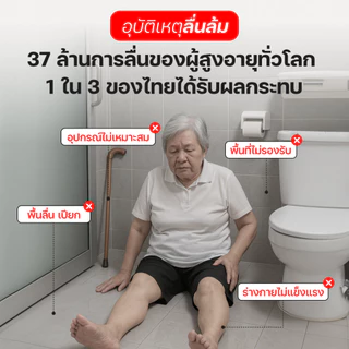 ErgoLab Stone Bath Mat พรมหินเช็ดเท้า ดินเบาธรรมชาติ กันลื่น ดูดซับน้ำทันที แห้งเร็ว ป้องกันเชื้อรา ทำความสะอาดง่าย