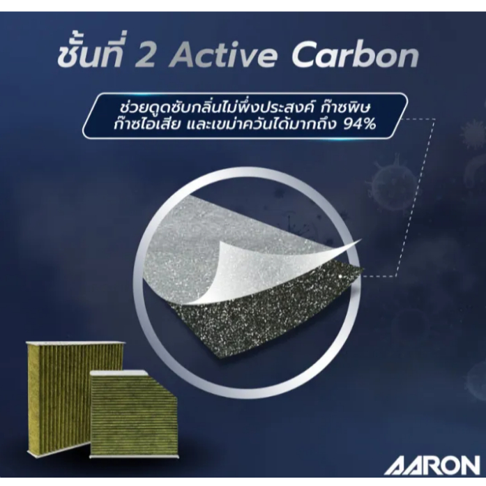 AARON กรองแอร์ Toyota Altis Vios Yaris Vigo Fortuner Innova Avanza Camry Sienta Prius Suzuki Ciaz ปี16-21 1CFT401 - รูปที่ 4