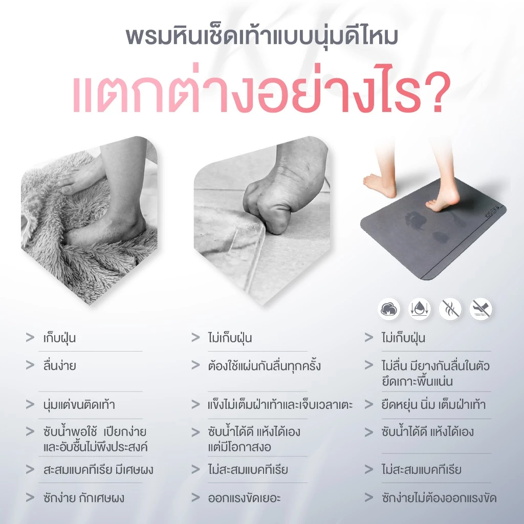 KISEKI พรมหินเช็ดเท้าแบบนุ่ม พรมเช็ดเท้าห้องน้ำ 5 mm thumbnail 4