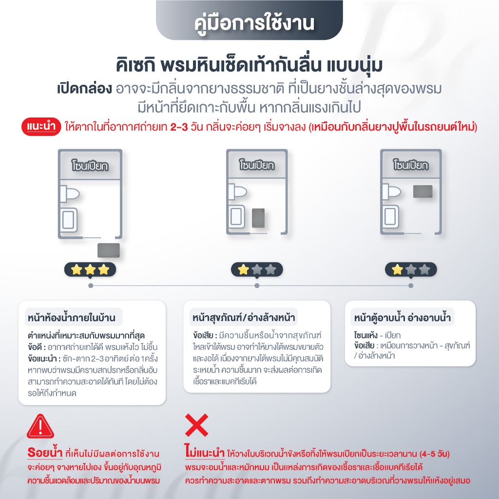 [KISEKI ของแท้] พรมหินเช็ดเท้าแบบนุ่ม พรมเช็ดเท้าห้องน้ำ ปราศจากแร่ใยหิน หนา 5 mm. - รูปที่ 5