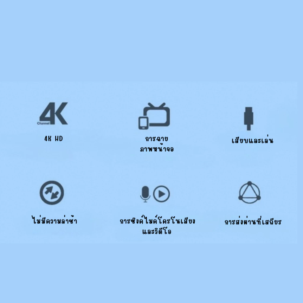 สาย USB C เป็น HDMI 4K @ 60hz/30hz สาย Type-C ถึง HDMI สายเคเบิลอะแดปเตอร์ความเร็วสูงพิเศษสําหรับแท็บเล็ตสมาร์ทโฟน thumbnail 7