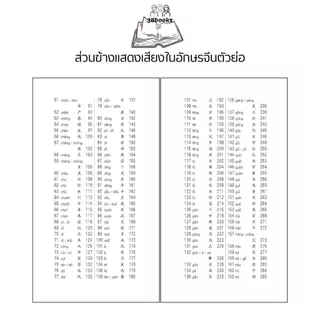 หนังสือ ส่วนข้างแสดงเสียงในอักษรจีนตัวย่อ : ภาษาจีน ภาษาจีนกลาง ภาษาศาสตร์ คู่มือเตรียมสอบ เตรียมสอบ HSK