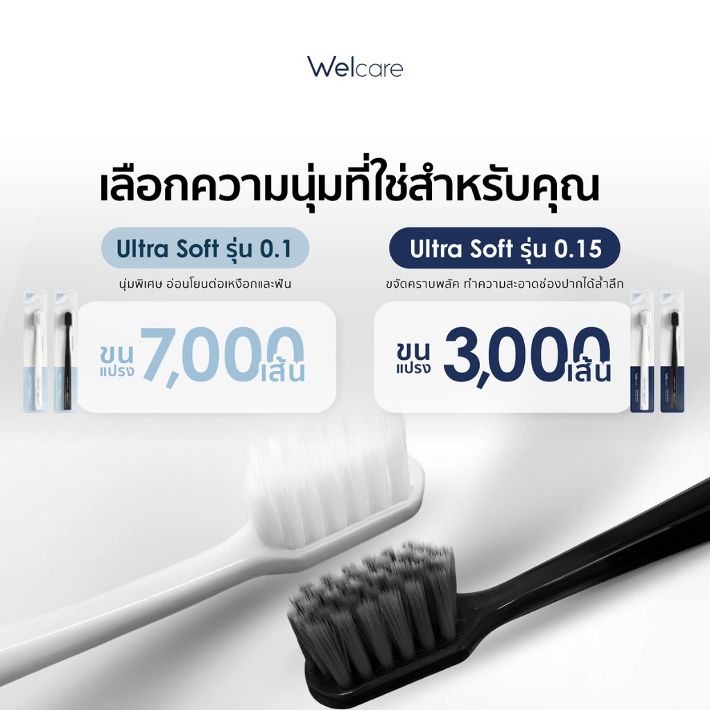 [Official] Welcare Ultra Soft Toothbrush 0.1 mm & 0.15 mm แปรงสีฟัน เวลแคร์ อัลตร้า ซอฟต์ 0.1 มม และ 0.15 มม.[1ด้าม] - ภาพย่อย 4