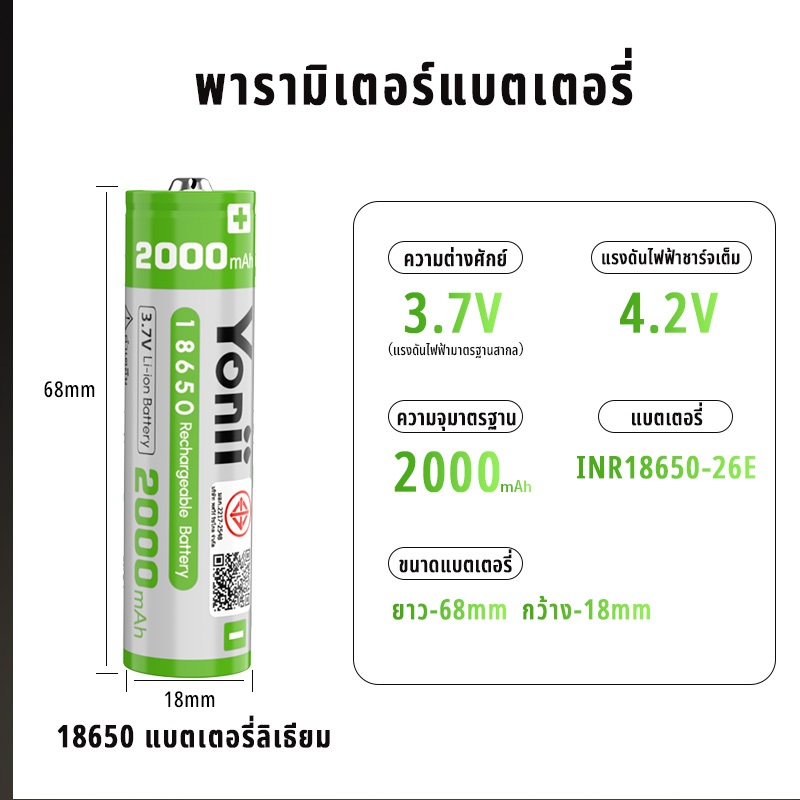 รูปภาพ 4