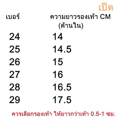 รองเท้าเด็กรัดส้น รองเท้าเด็กหัวโต Macro Pony ลายเป็ด พร้อมส่ง ราคา ถูกที่สุด ดีลบีเคเค แกลเลอรีภาพที่ 8