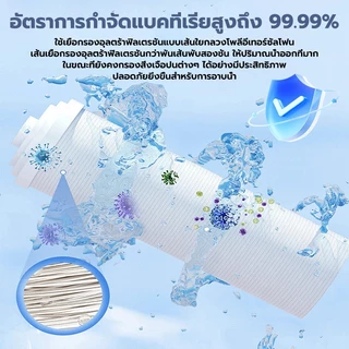 GREENIKA ชุดฝักบัวอาบน้ำกรองน้ำ ปรับแรงดันน้ำได้ ประหยัดน้ำ ป้องกันตะกรัน พร้อมไส้กรองสำรอง+สายยาง1.5m+วงเล็บ