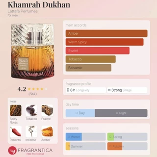 Khamrah Dukhan EDP 100 ML By Lattafa ของแท้ 💯 เปอร์เซ็นต์