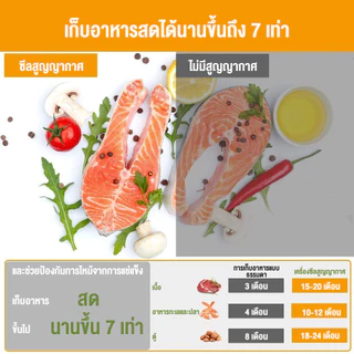 Vacuum sealer เครื่องซีลสูญญากาศ, ความกว้างซีล 300 มม., เครื่องสูญญากาศ, ถุงสูญญากาศ 17x25 ซม., เหมาะสำหรับปิดผนึก