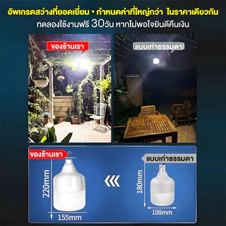 SUPWR【ซื้อ1แถม1】ไฟโซล่าเซลล์ 850000W โซล่าเซลล์ ไฟตั้งแคมป์ ไฟฉุกเฉิน ไลท์โซล่าเซลล์ LED Solar light IP67 กันฝนกันฟ้าผ่