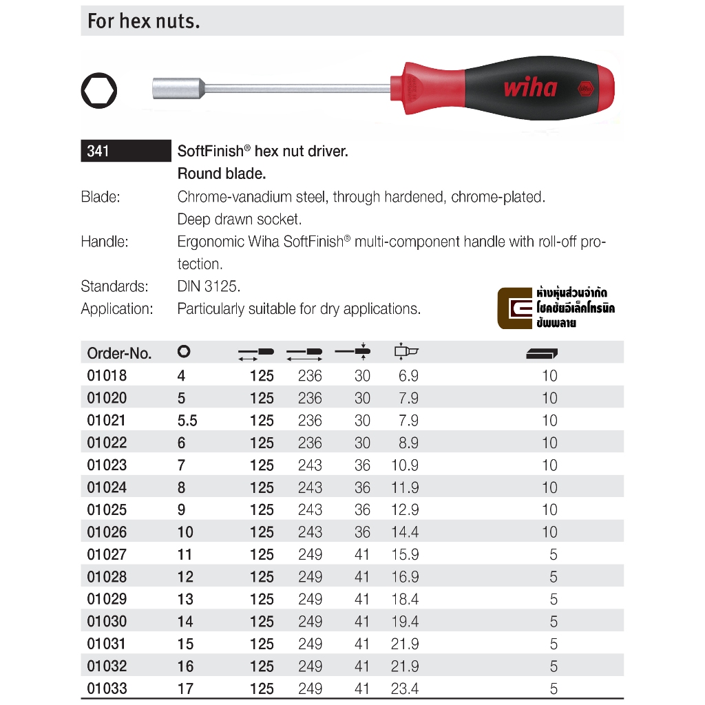 Wiha 341SF SoftFinish ไขควงหัวบล็อก HEX Nut Driver 6 เหลี่ยม 7มม 8มม 9มม 10มม 11มม 12มม 13มม 14มม Made in Germany ราคา ถูกที่สุด ดีลบีเคเค แกลเลอรีภาพที่ 2