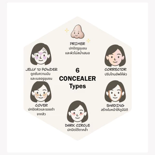 HOLIKA HOLIKA My Fave Piece Concealer 1.5g. คอนซีลเลอร์ 12เฉดสี ปกปิดทุกปัญหาผิว