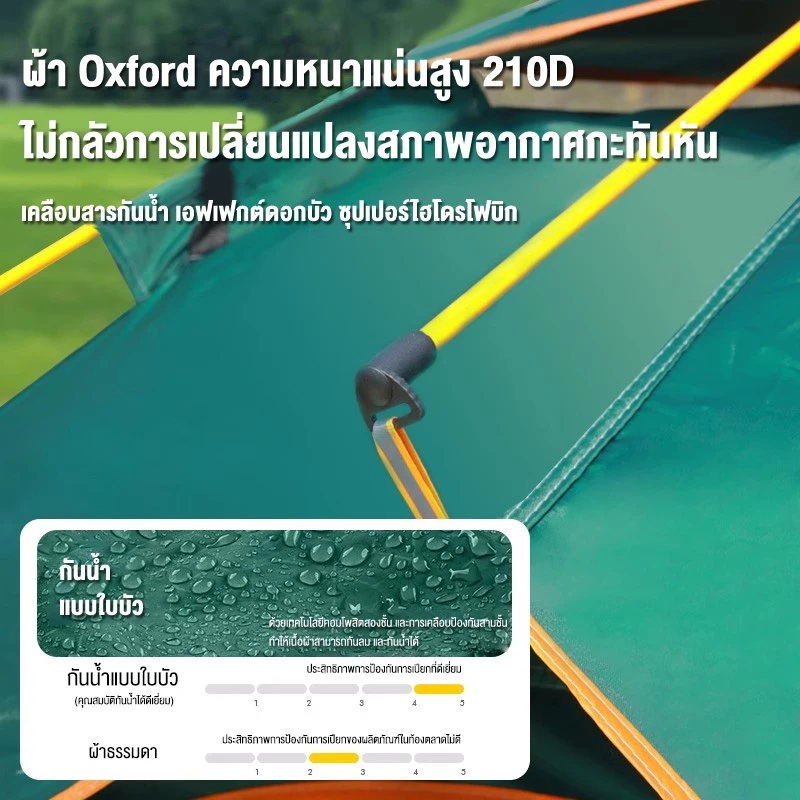เต็นท์กางอัตโนมัติ สำหรับ 4-6 ท่าน thumbnail 5