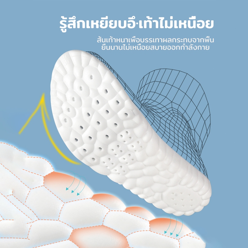 พื้นรองเท้านุ่มพิเศษ, ป้องกันกลิ่น, ยูนิเวอร์แซลสำหรับผู้ชายและผู้หญิง, ยืนนานไม่เหนื่อย, ความรู้สึกของการเหยียบอึ, กลุ้ - รูปที่ 2