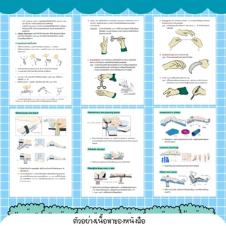 หนังสือคู่มือห้องผ่าตัด (I'm scrub nurse)