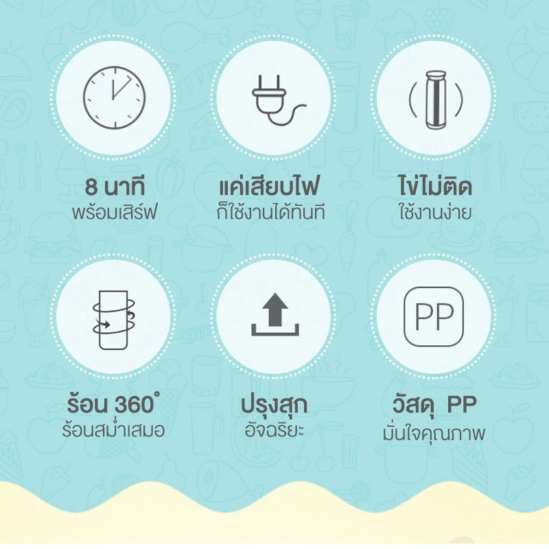 XPX เครื่องทำไข่ม้วน ใน 5 นาที วัสดุภายในเคลือบ ทำให้ไข่ไม่ติด กำลังไฟ 200W ทำให้อาหารสุกแบบทั่วถึง - รูปที่ 6