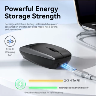 Mini Wireless Mouse Card Reader เม้าส์บลูทูธ ขนาดมินิ พกพาสะดวก รองรับ TF Card สูงสุด 2TB