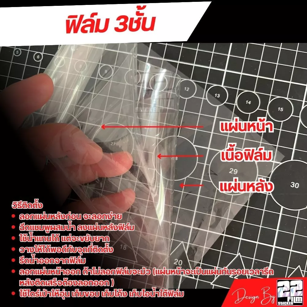 ฟิล์มกันรอย เรือนไมล์ ไฟ ชุดไฟรอบคัน GIORNO จีออโน่ thumbnail 8