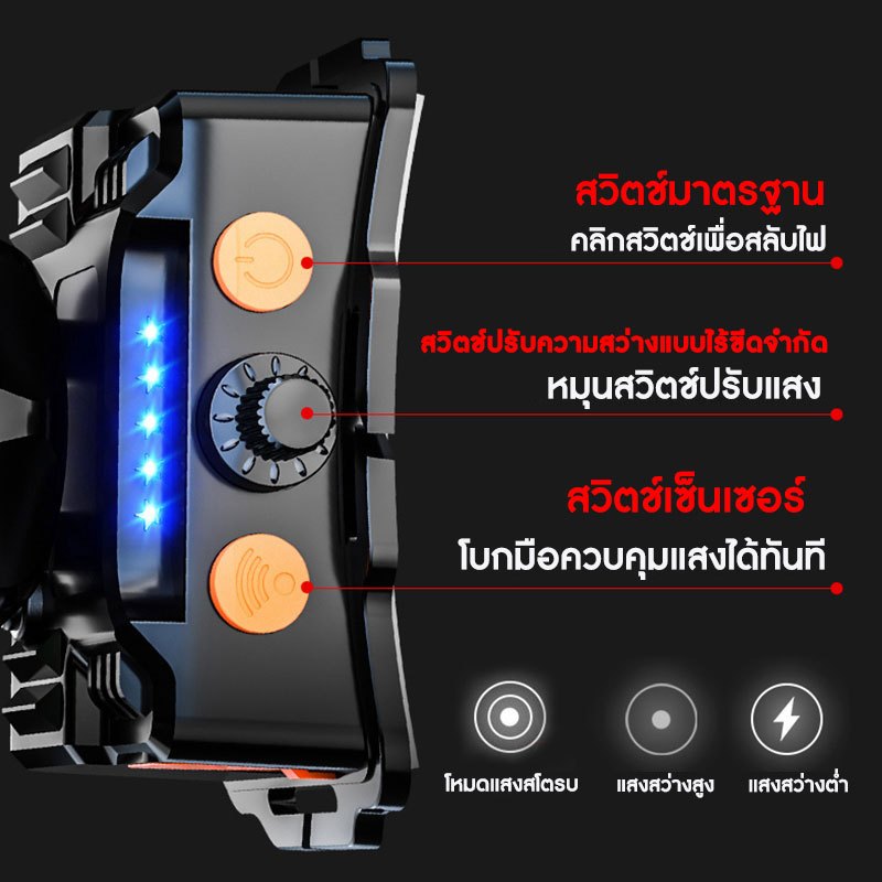 Thumbnail 5