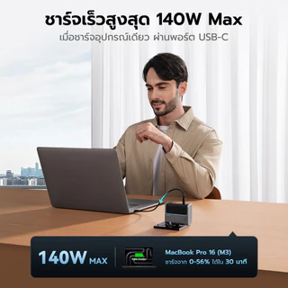 CUKTECH GaN3 หัวชาร์จ รวมทุกรุ่น AD1404T 140W / AD1204U 120W / AD1003T 100W / AD1203P 3-4 พอร์ต