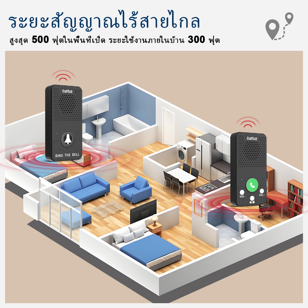 ChunHee กริ่งประตูอินเตอร์คอมไร้สาย - โทรศัพท์อินเตอร์คอมเสียงระยะไกลพิเศษ กันน้ำ สำหรับบ้านและธุรกิจ HI06 - รูปที่ 5