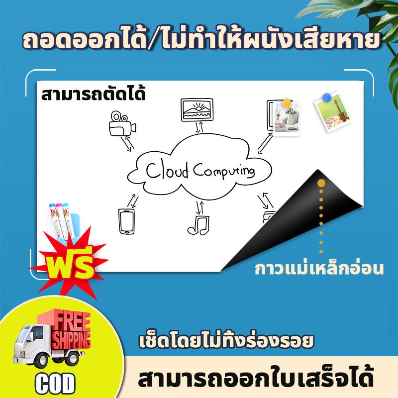 ⭐ปากกาฟรี⭐สติกเกอร์ ไวท์บอร์ด Whiteboard กระดานไวท์บอร์ด ด้วยไฟฟ้าสถิตย์ ไม่ทำร้ายกำแพง สามารถนำแม่เหล็กติดบน