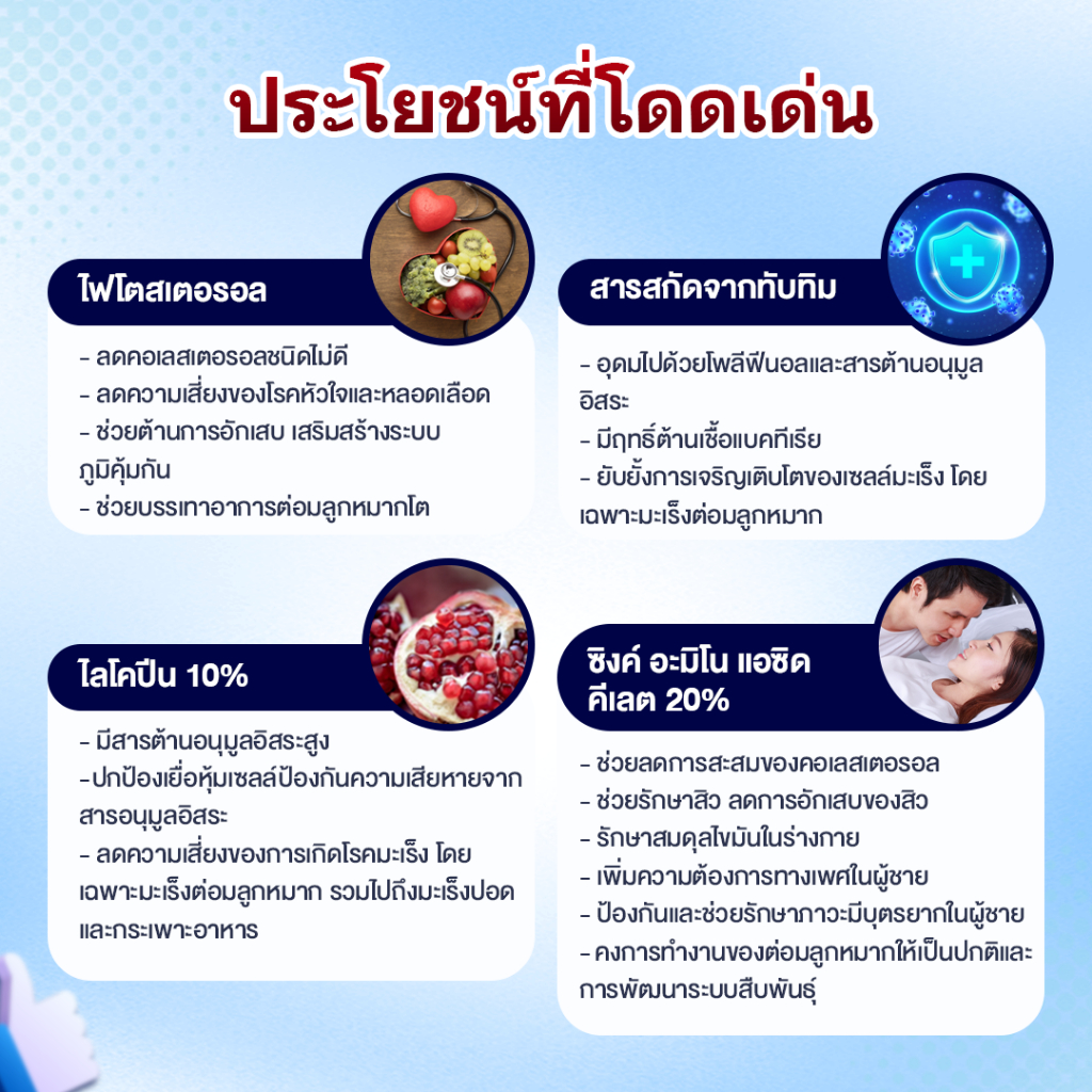 Protolite - อาหารเสริมบำรุงต่อมลูกหมาก ป้องกันมะเร็ง เสริมสมรรถภาพเพศชาย - 1 กล่องมี 20 แคปซูล - รูปที่ 2