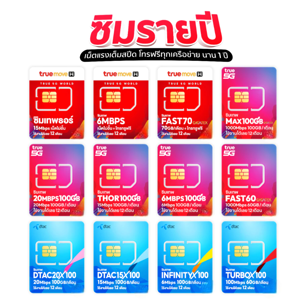 ซิมเทพรายปี เน็ตไม่อั้น โทรฟรีทุกเครือข่าย ดีแทค ทรูมูฟ dtac truemove sim 6mbps 15mbps 20mbps unlimi