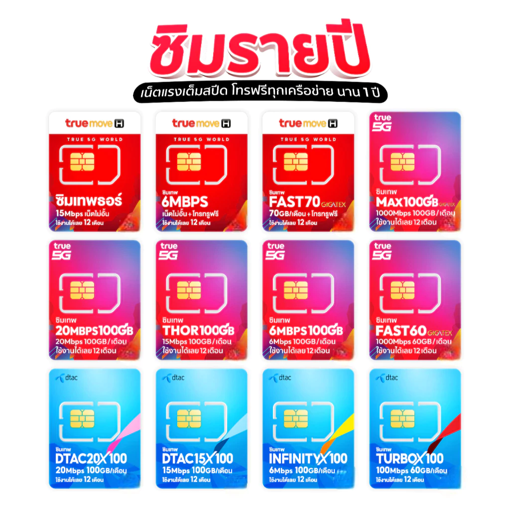 ซิมเทพรายปี เน็ตไม่อั้น โทรฟรีทุกเครือข่าย ดีแทค ทรูมูฟ dtac truemove sim 6mbps 15mbps 20mbps unlimited turbo maxspeed