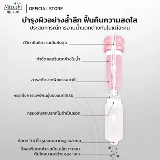 Mizushi Shower Filter ฝักบัวอาบน้ำแรงดันสูง พร้อมกลิ่นหอมอโรมา ผ่อนคลายขณะอาบน้ำ กลิ่นกุหลาบ
