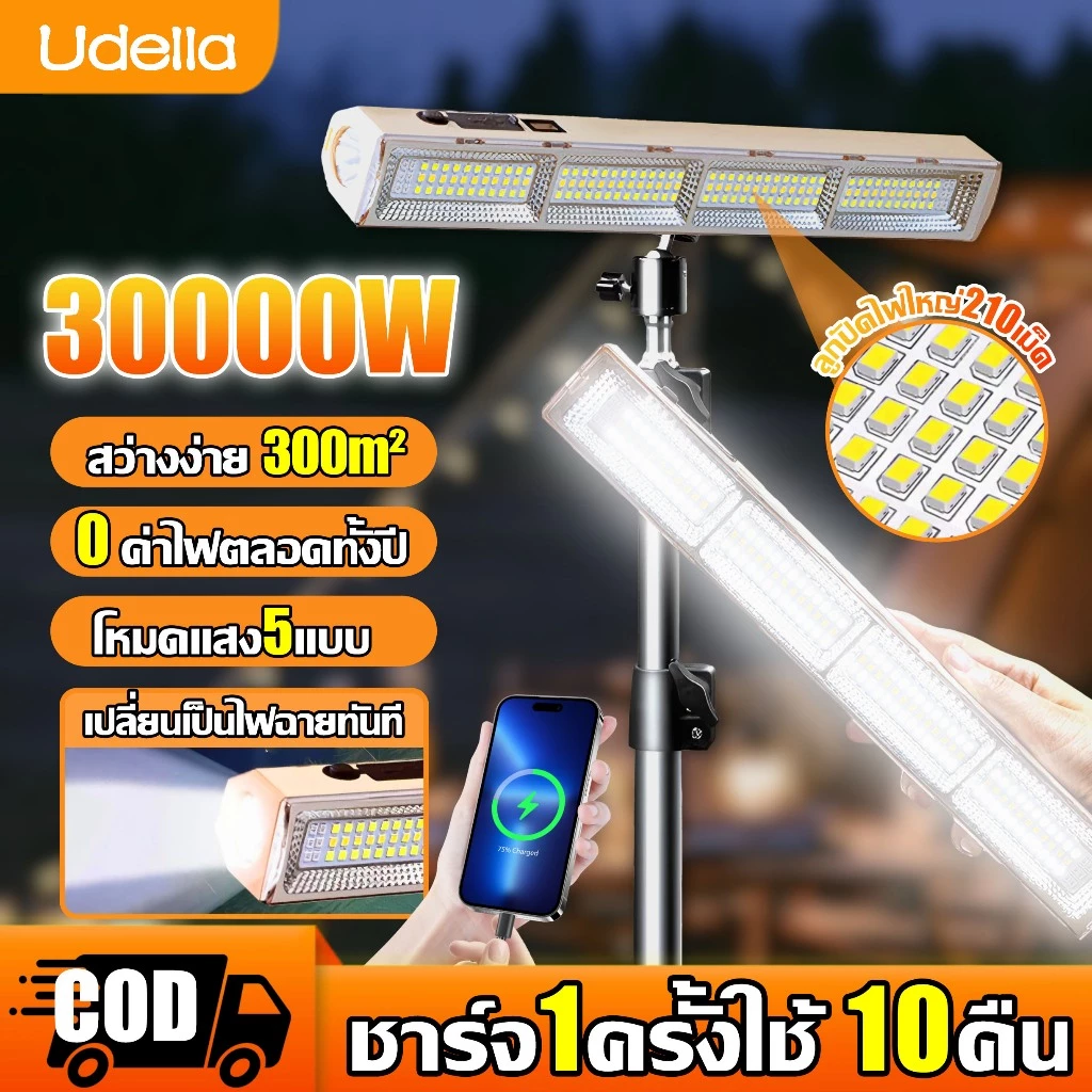 🔥รับประกัน 20ปี🔥ไฟแคมป์ปิ้ง ไฟฉุกเฉิน อเนกประสงค์ ความสว่างสูง โคมไฟ LED ไร้สาย กันน้ำ พร้อมตะขอแม่เหล็ก light camping