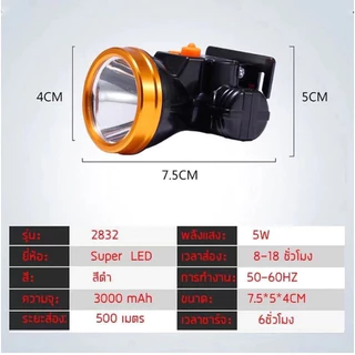 โปรโมชั่น ซื้อ1แถมฟรี1( PS8001 PS1046 PS1046Aไฟฉายคาดศีรษะ ไมค์โครสตาร์ MICROSTAไฟคาดหัวไฟคาดหัว สินค้าพร้อมจัดส่ง