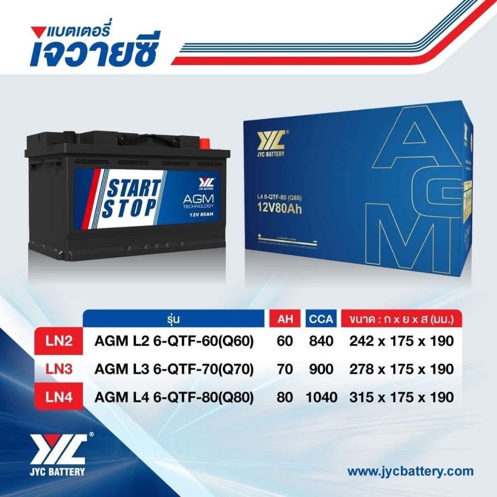 แบตเตอรี่​ JYC AGM​ LN2/LN3/LN4​ ใส่​ BMW Benz​ อื่นๆ