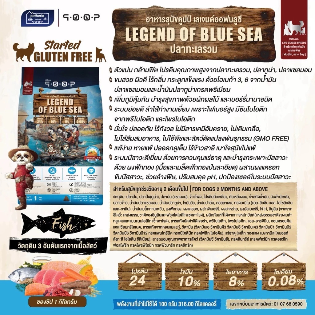 QOOP Dog อาหารเม็ดสุนัขคูปป์ กลูเตนฟรี สำหรับสุนัขทุกช่วงวัย ทุกสายพันธ์ ขนาด 1 กิโลกรัม - รูปที่ 6