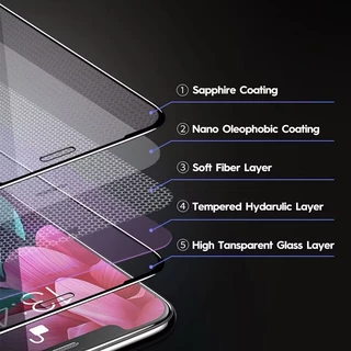 ฟิล์มกระจก Samsung แบบเต็มจอ ของแท้ ทุกรุ่น! A04S A25 A23 A31 A32 A42 A52 A53 A70 A71 A 72 A73 S24ULTRA A16 A17 A07