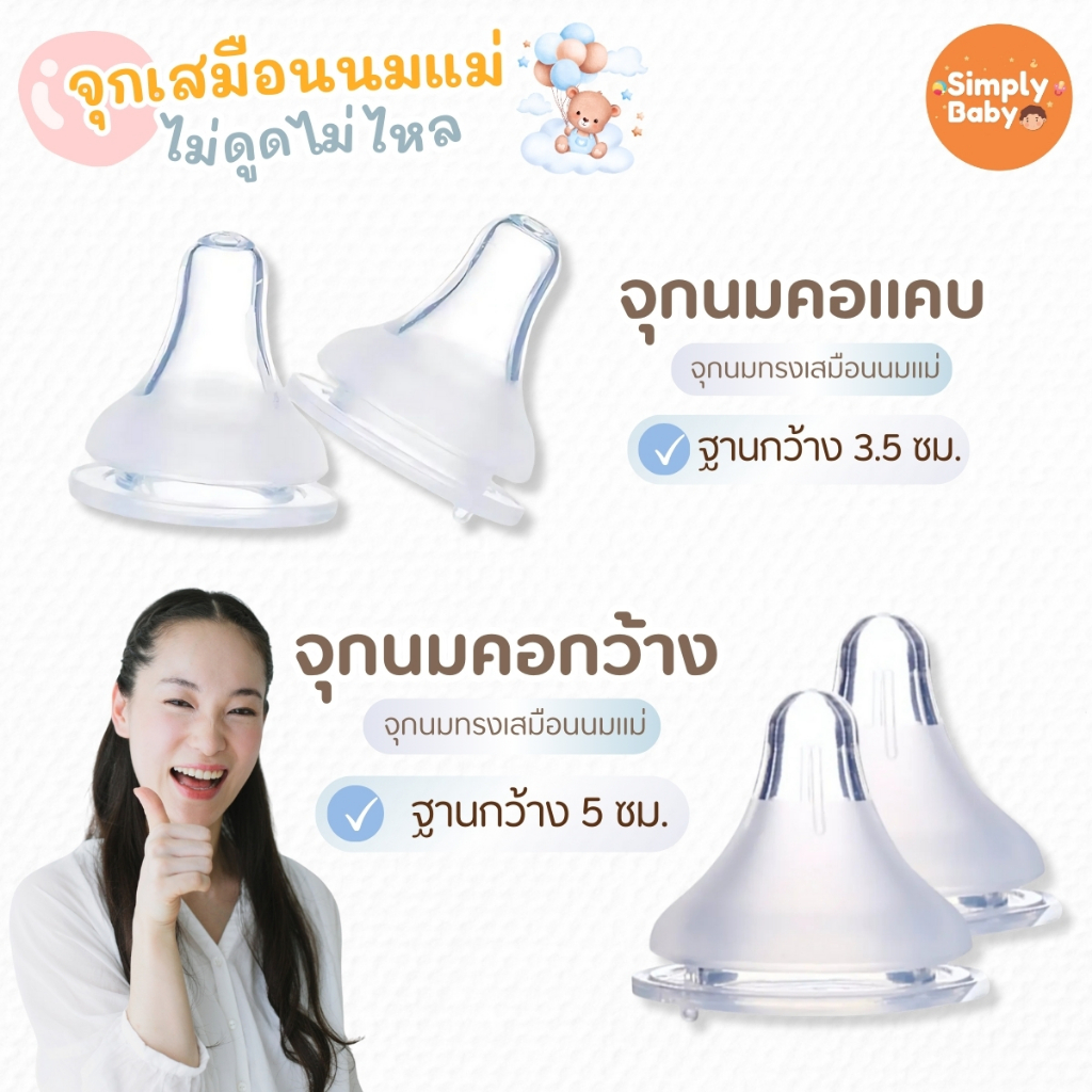 รูปภาพ 2