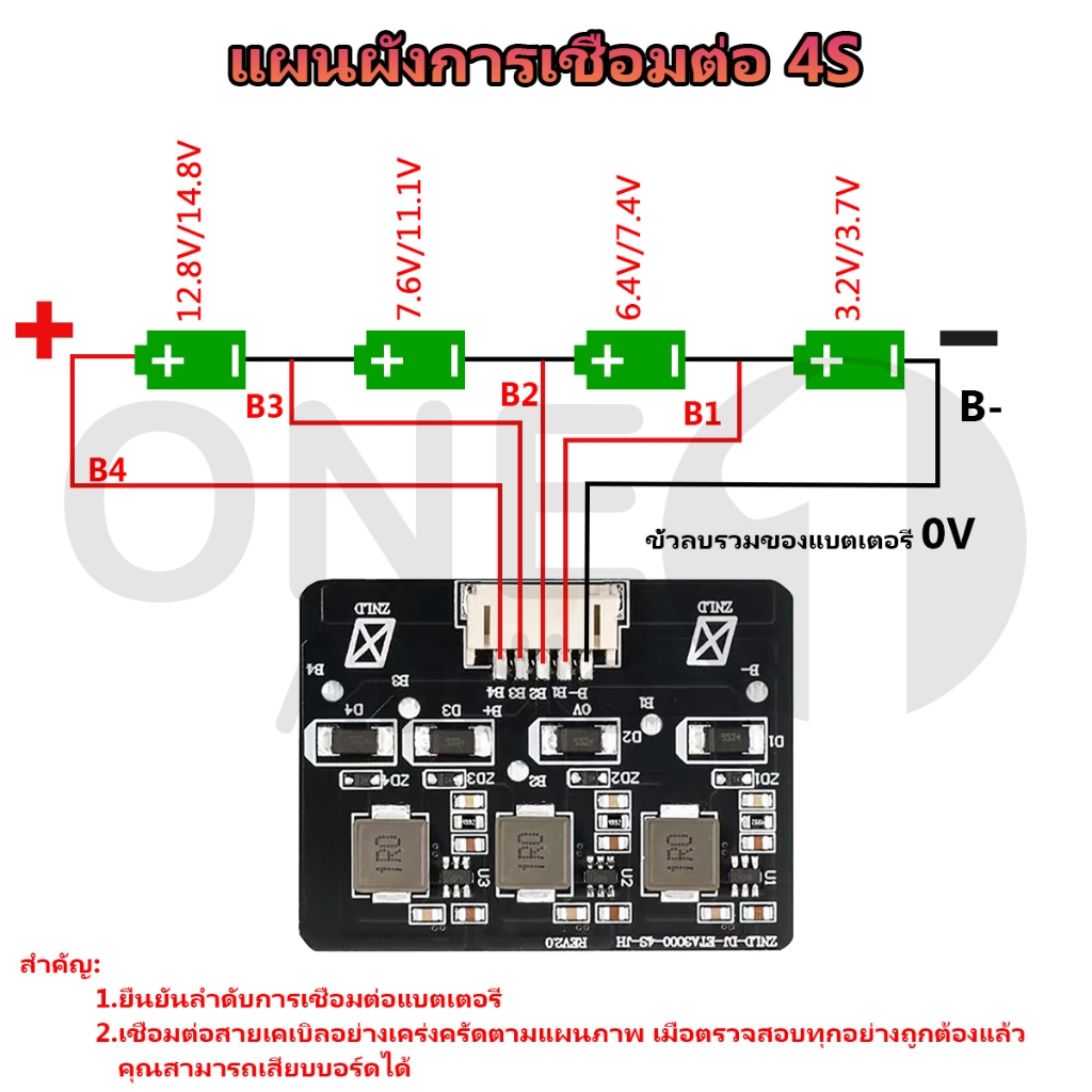 รูปภาพ 5