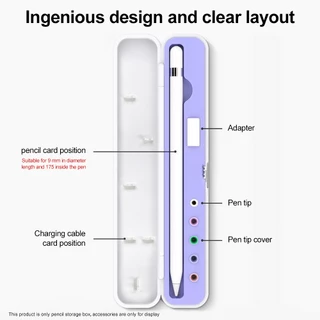 🔥ส่งจากไทย🔥กล่องเก็บ Apple Pencil 1/2/USB-C/Pro รุ่น yzj-007 กล่องพลาสติกกันรอย พกพาสะดวก มีร่องวางปากกา