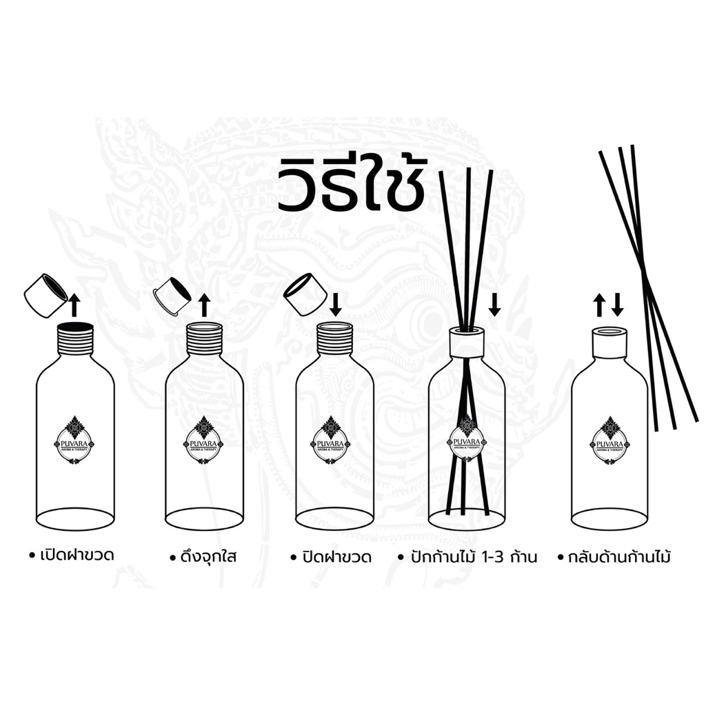 Puvara Rose Diffuser กลิ่นความรัก ราคา ถูกที่สุด ดีลบีเคเค แกลเลอรีภาพที่ 9