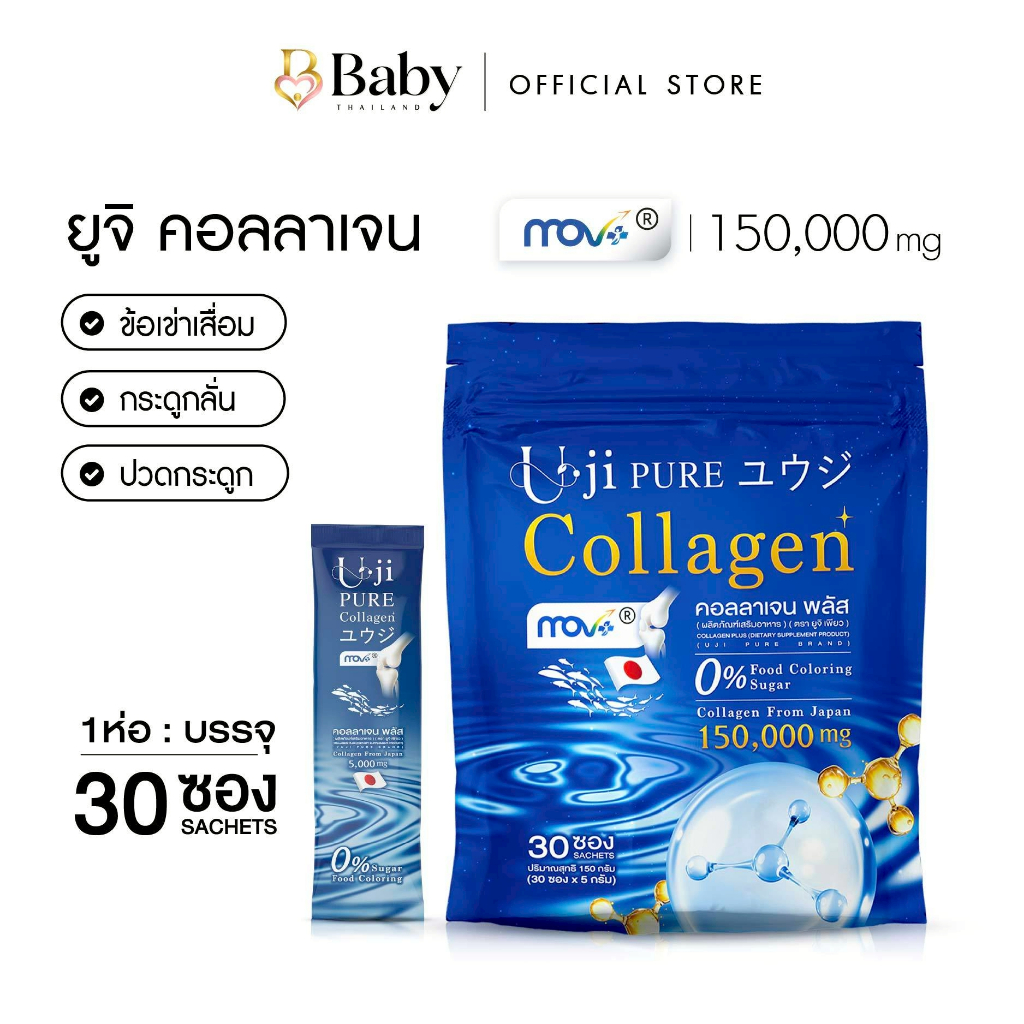 ยูจิ-เพียว คอลลาเจนพลัส สูตรบำรุงกระดูกและข้อ Byลุงรงค์แนะนำ