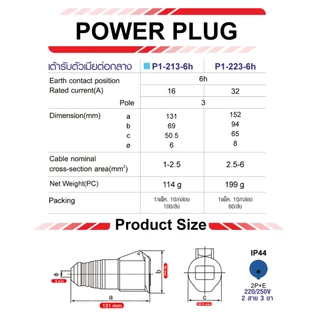 พาวเวอร์ปลั๊ก ปลั๊กไฟ 2สาย 3ขา 2P+E 16-32Ah กำลังไฟ 220V ตัวผู้-ตัวเมีย ใช้งานง่าย