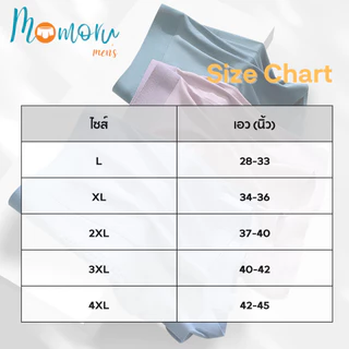 {มาใหม่}Momoru SHITAGI MEN กางเกงในผู้ชาย กางเกงboxer ใส่สบาย ระบายอากาศ ไม่เข้าวิน ยืดหยุ่นดี ไม่รัดเป้า