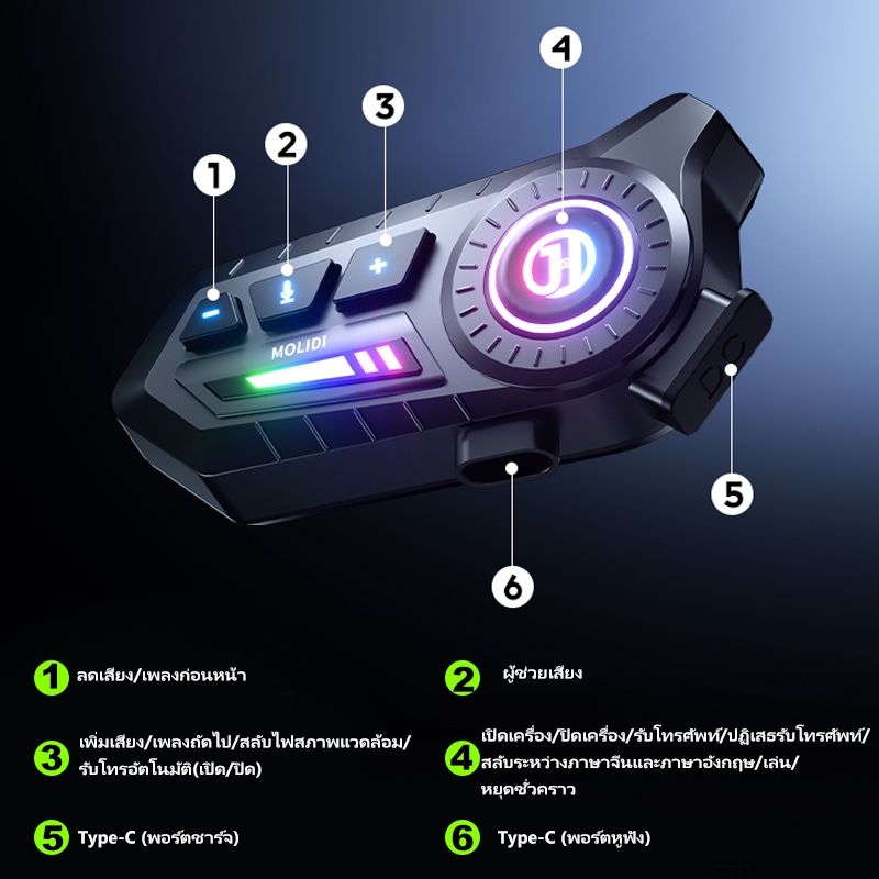 (COD)JZAQ X3 หูฟังบลูทูธหมวกกันน็อค ไฟLEDสีสันสดใส เสียงดังมาก กันน้ำ IP67 แบตอึด คุณภาพเสียง HiFi บลูทูธ 5.3 ราคา ถูกที่สุด ดีลบีเคเค แกลเลอรีภาพที่ 7
