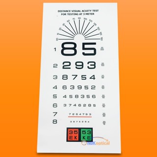 [พร้อมส่ง🇹🇭] แผ่นป้ายวัดสายตามองไกล ระยะ 3 เมตร (พิมพ์บนกระด…